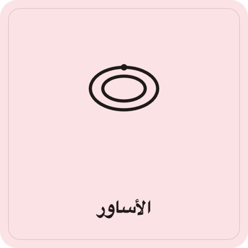 CHNL012